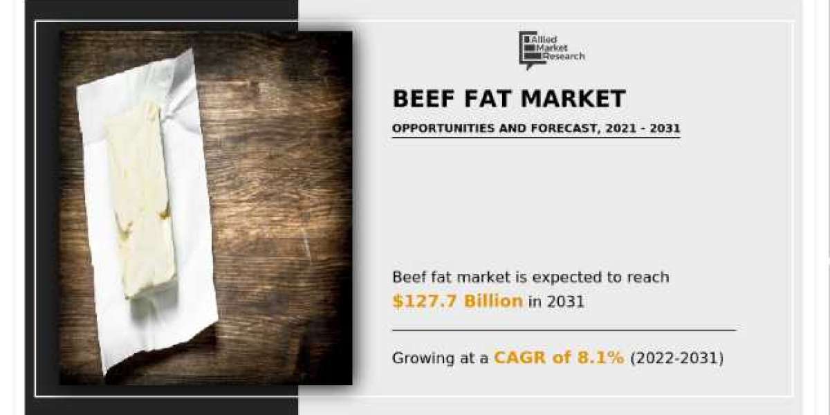 Beef Fat Demand, Size, Share And Outlook 2031