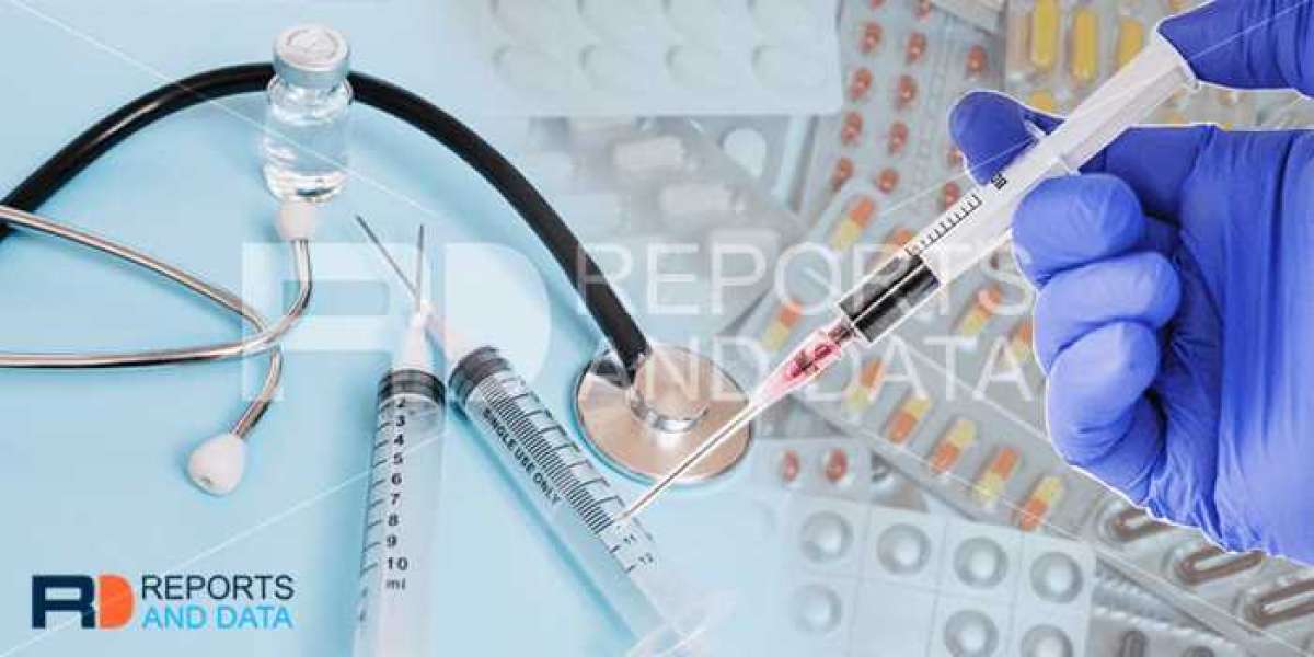 Neuromodulation Market Future Scope Analysis Report 2028