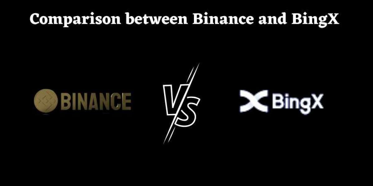 Comparison between Binance and BingX
