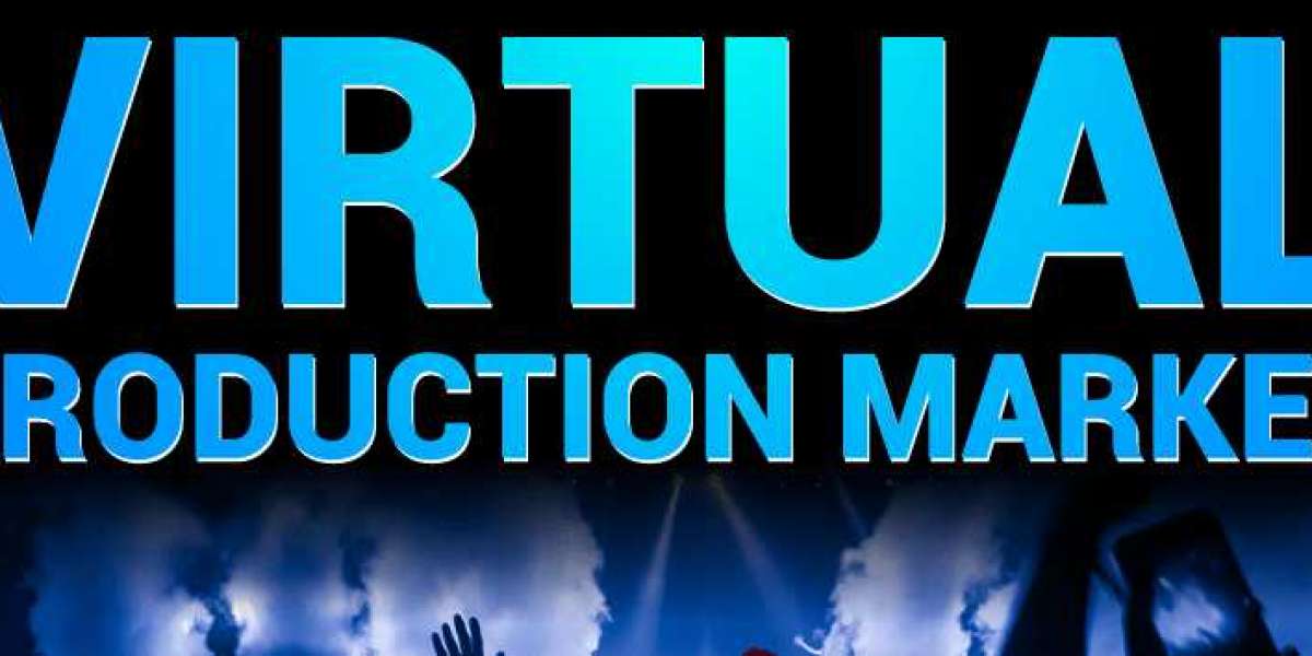 Virtual Production Market Analysis, Key Players, Business Opportunities, Share, Trends, High Demand and Growth Forecast 