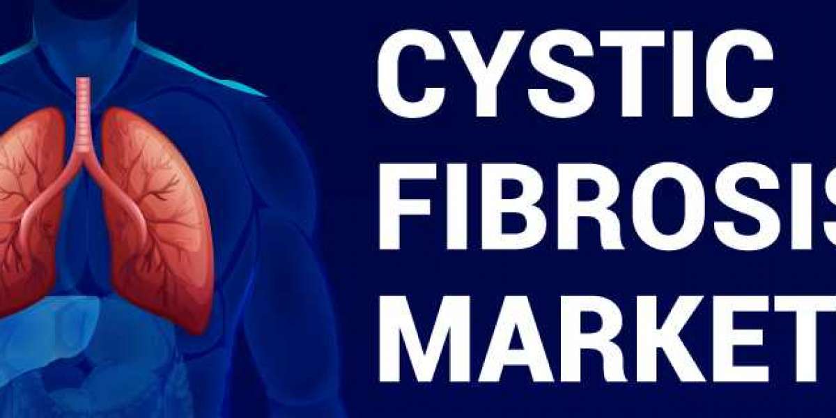 Cystic Fibrosis Market Share, Globe Key Updates, Demand, Size, and Industry Forecast to 2027.