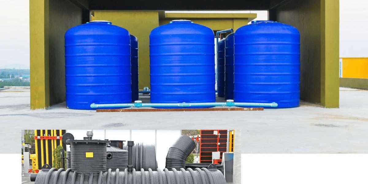 Plastic Water Tanks Market Future Scope Competitive Analysis and Revenue till 2028.