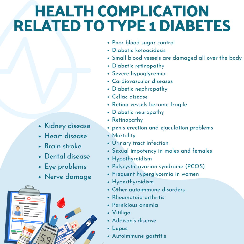 Type 1 Diabetes | Signs, Causes, and Treatment