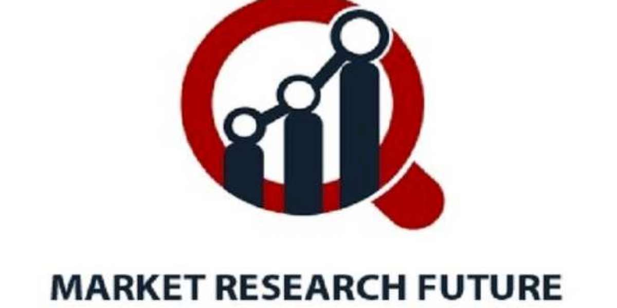 Server Virtualization Market Conveying Valuable Data By 2030