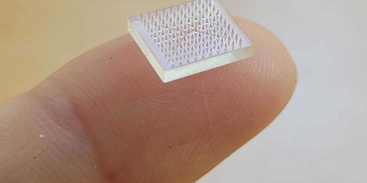 Microneedle Drug Delivery Systems Market Share Estimation, Size, Revenue and Forecast 2023-2035