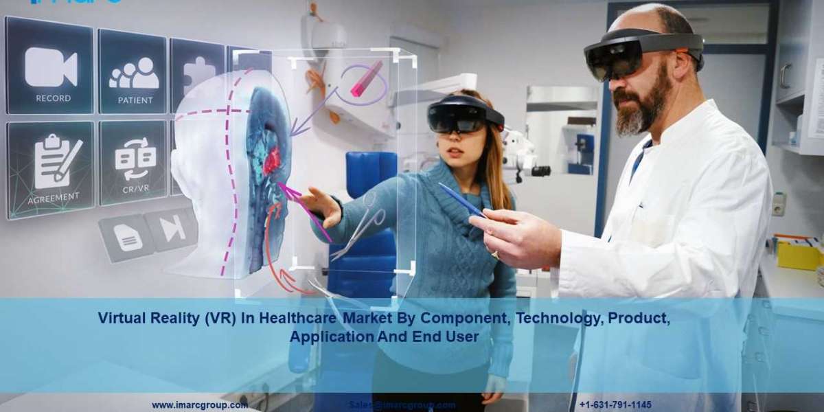 Virtual Retinal Display Market 2023: Global Industry Analysis and Opportunity Assessment, Forecast to 2028