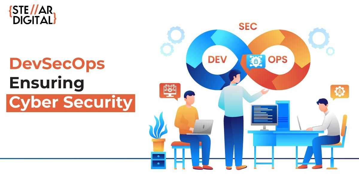 What is the role of DevSecOps in securing software development?