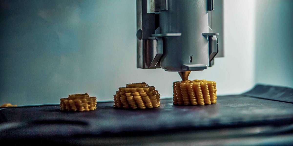 3D Food Printing Market Dynamics, Future Trends, 2033