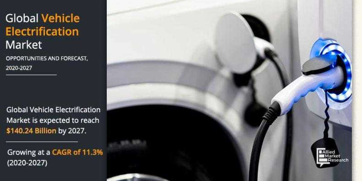 Vehicle Electrification Market Share, Growth by Top Company, Region, Applications, Drivers, Trends and Forecast to 2027