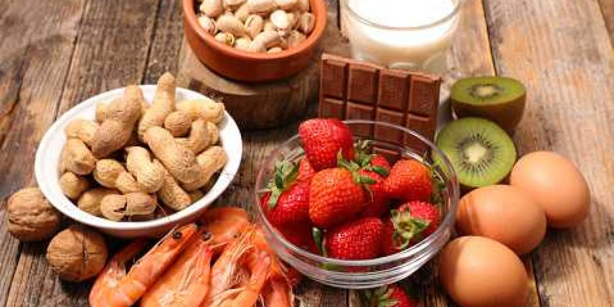 Key Allergen Free Food Products Market Players Detailed Summary, Present Industry Size and Future Growth Prospects to 20