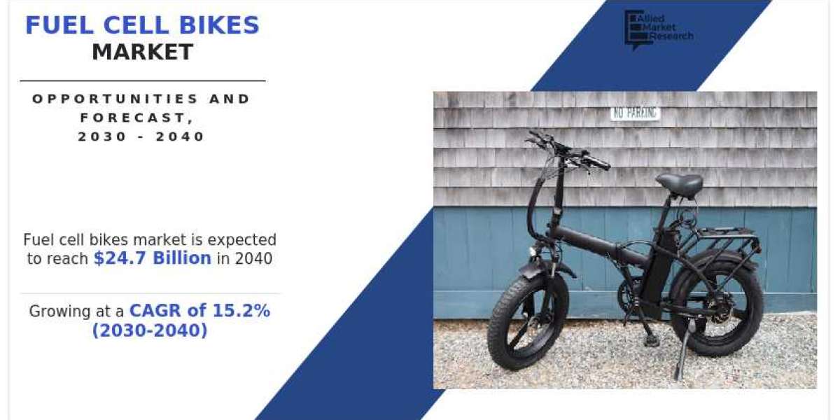 Fuel Cell Bikes Market Recent Trends, In-depth Analysis, Market Size Research Report Forecast up to 2040