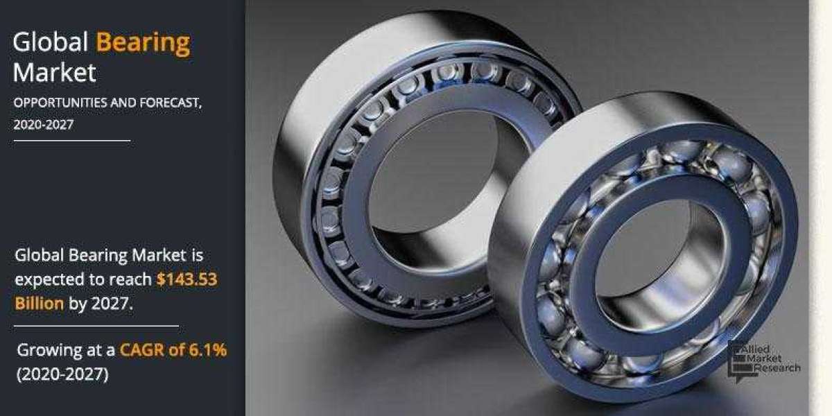 Bearing Market Business Growth, Development Factors, Applications, and Future Prospects and forecast up to 2027
