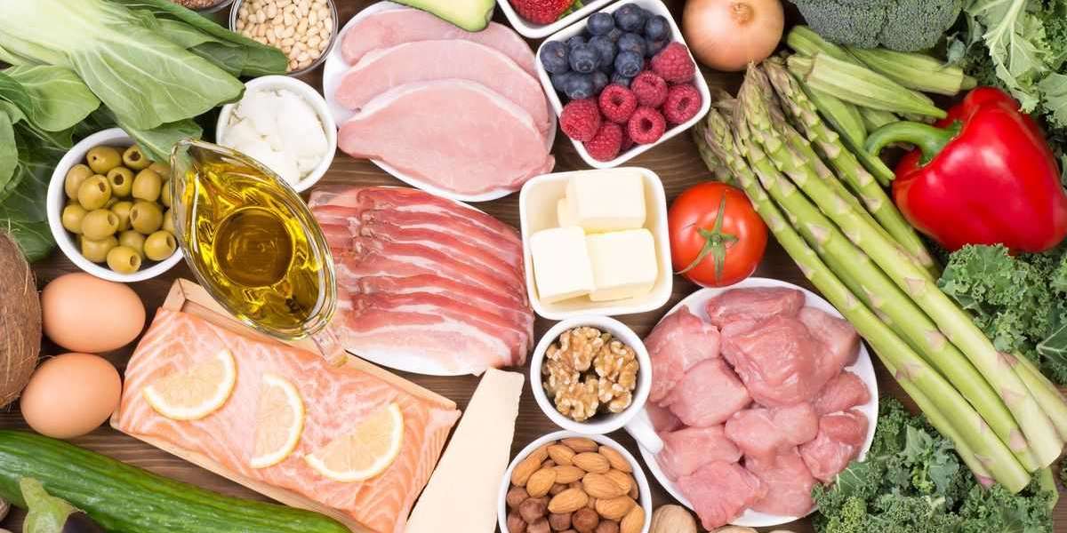 Ketogenic Diet Food Market Industry Sales, Profits and Regional Analysis by 2028