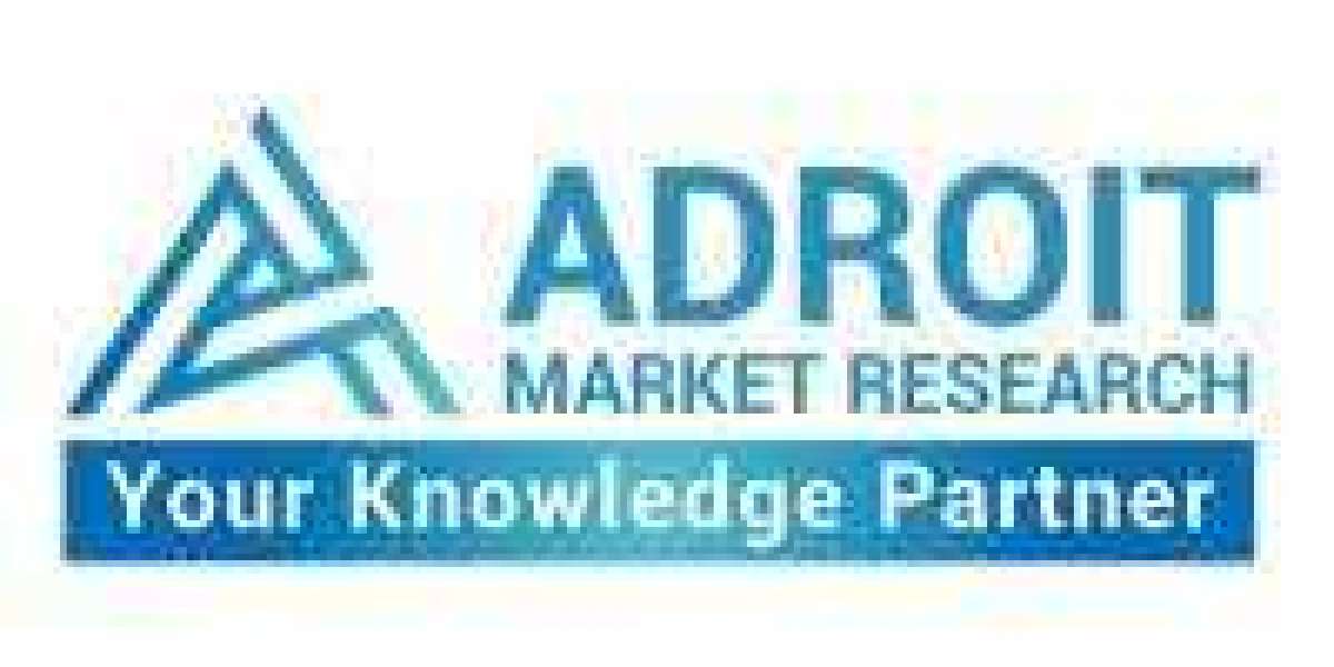 Massage equipment Market Analysis, Size, Share, Growth, Trends, Regional Outlook, and Forecast By 2022 – 2030