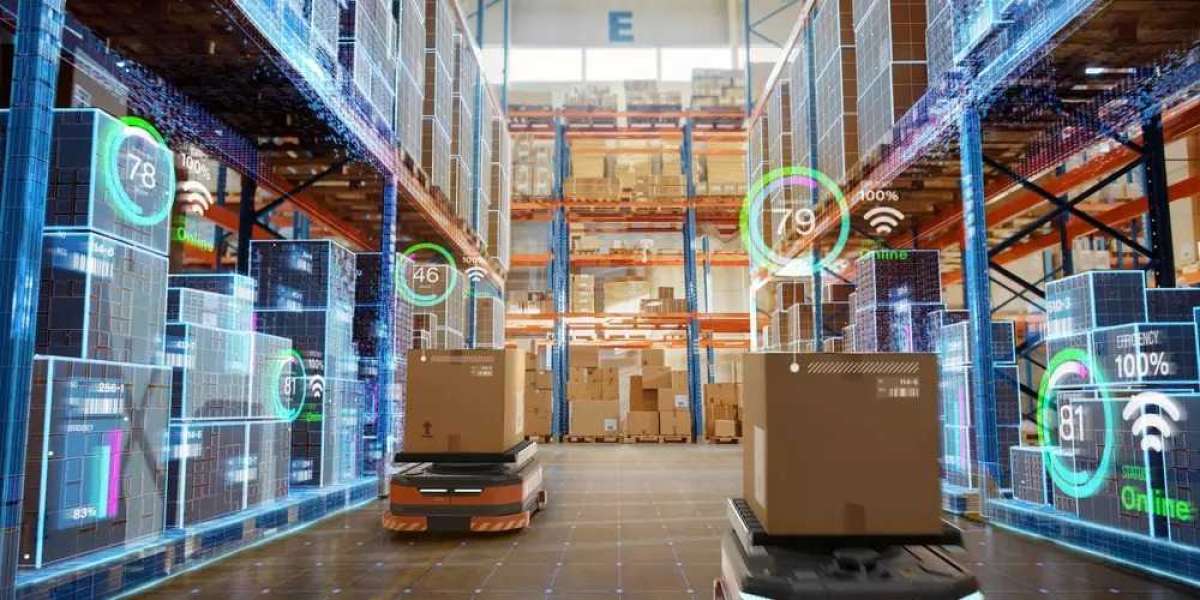 Warehouse Automation Market will reach at a CAGR of 14.4% from to 2033