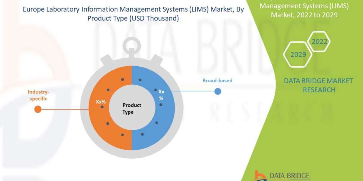 Europe Laboratory Information Management Systems (LIMS)   Market  Trends, Share, Industry Size, Growth, Opportunities an