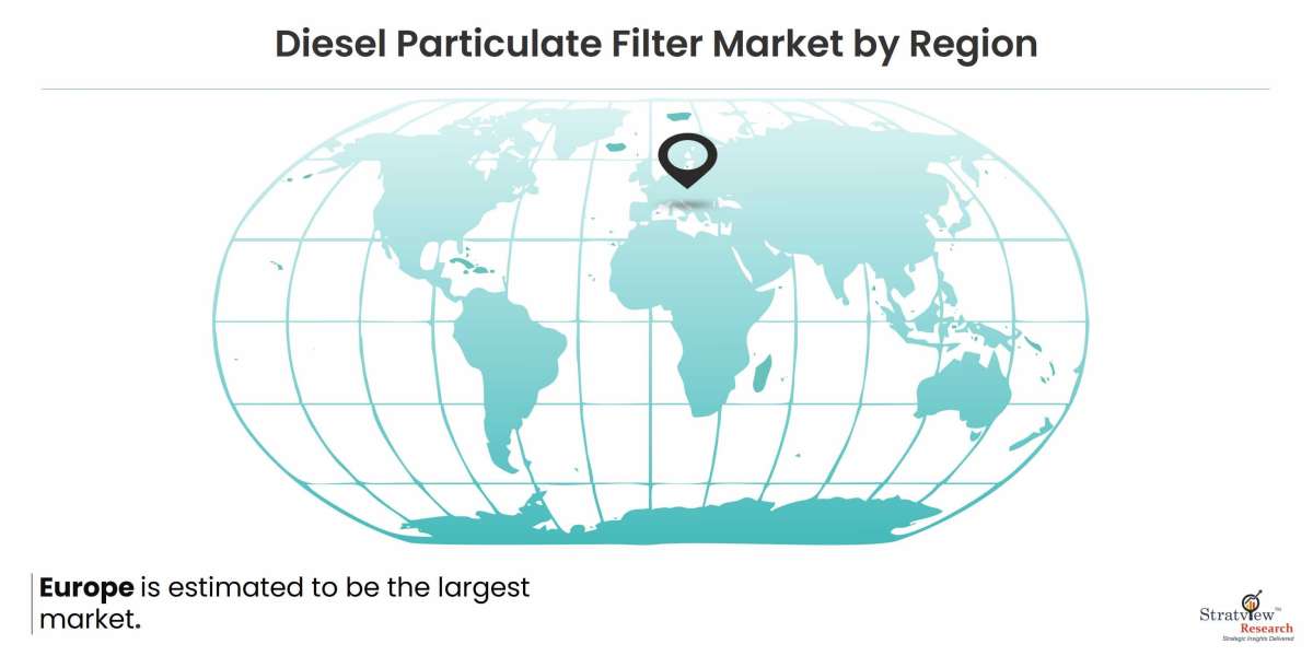 Diesel Particulate Filter Market to Witness Robust Growth by 2028