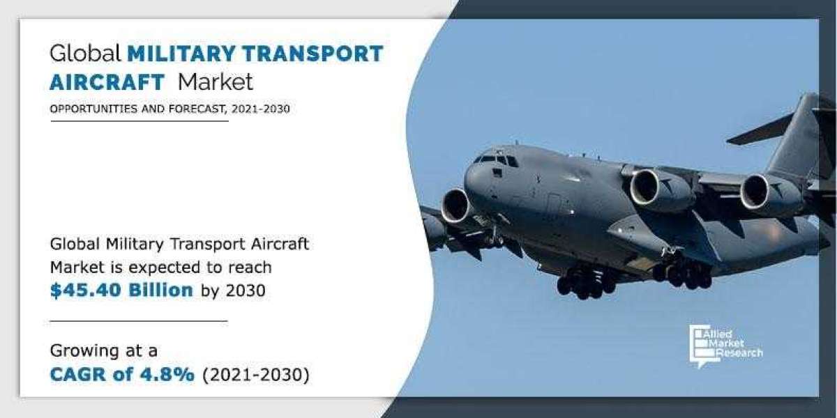 Military Transport Aircraft Market Trends, Business Growth, Leading Players and Forecast 2030