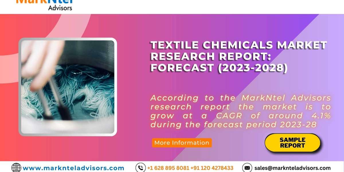 Textile Chemicals Market Forecast 2023-2028