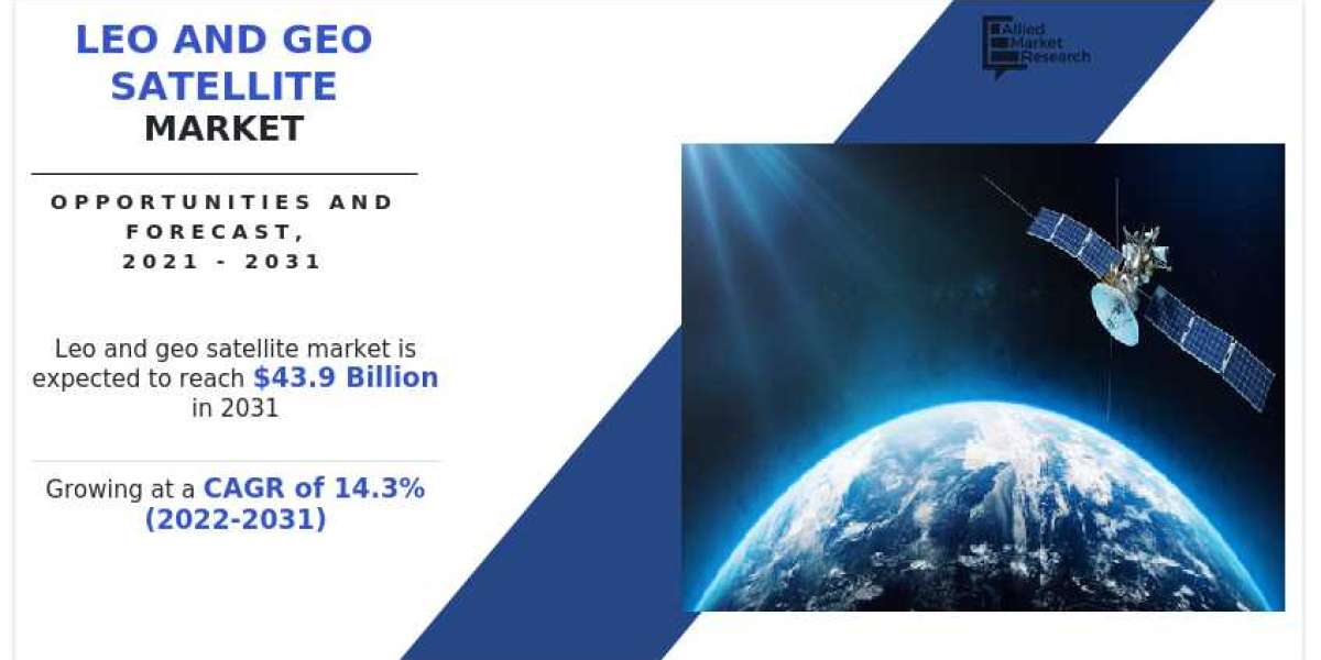 LEO and GEO Satellite Market To Boom In Near Future By 2031
