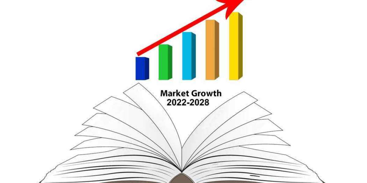 Email Data Protection (EDP) Solutions Market Growth, Developments Analysis and Precise Outlook 2023 to 2029