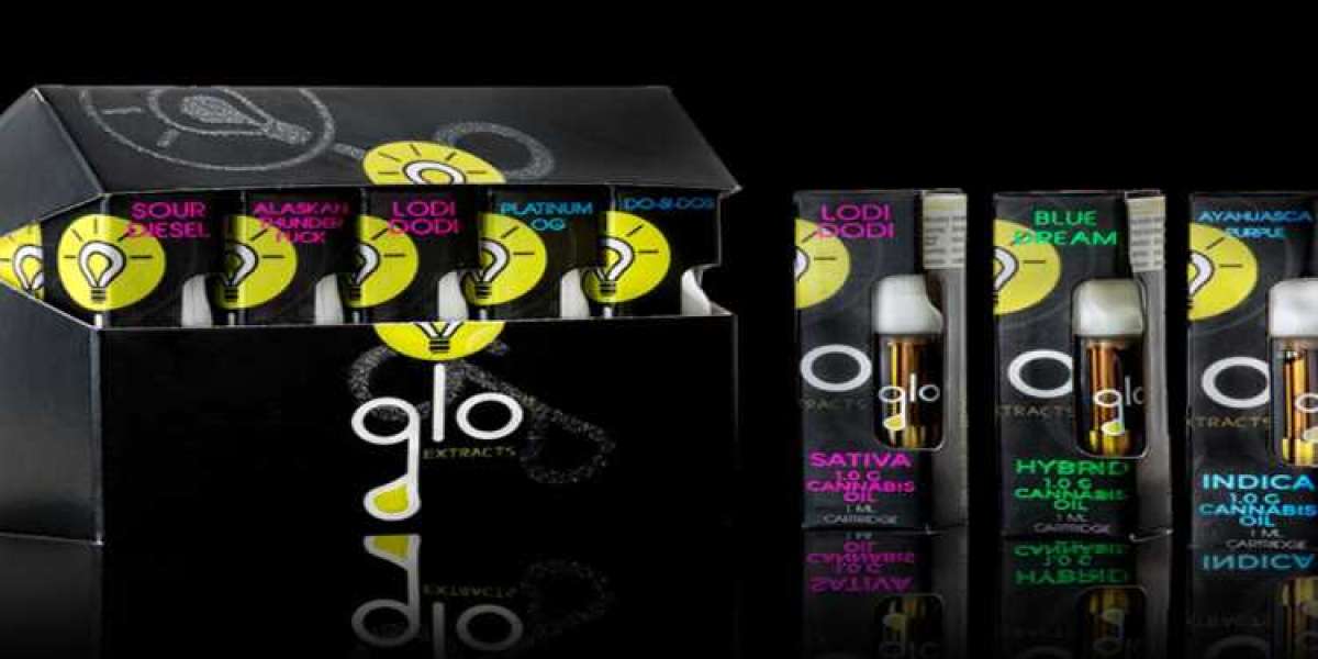 What are Glo Carts THC Cartridges and How Do They Work?
