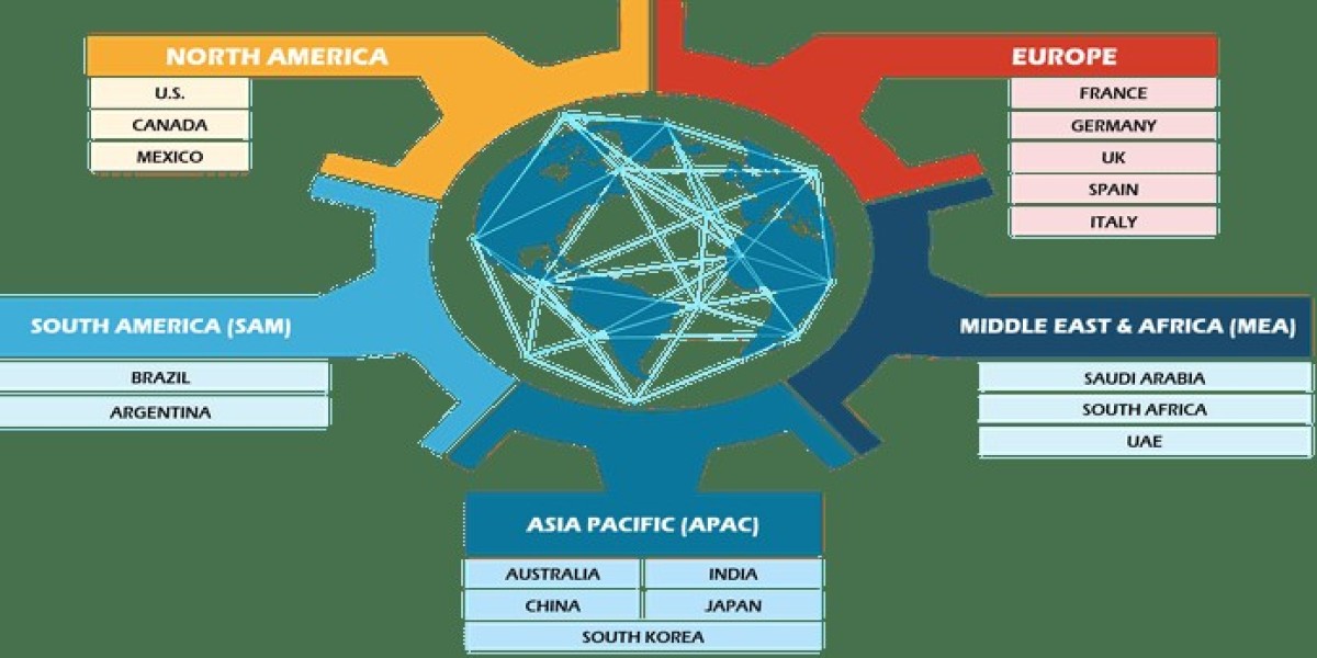 Cognitive Assessment Market is expected to grow at a CAGR of 27.12% during 2020 to 2025