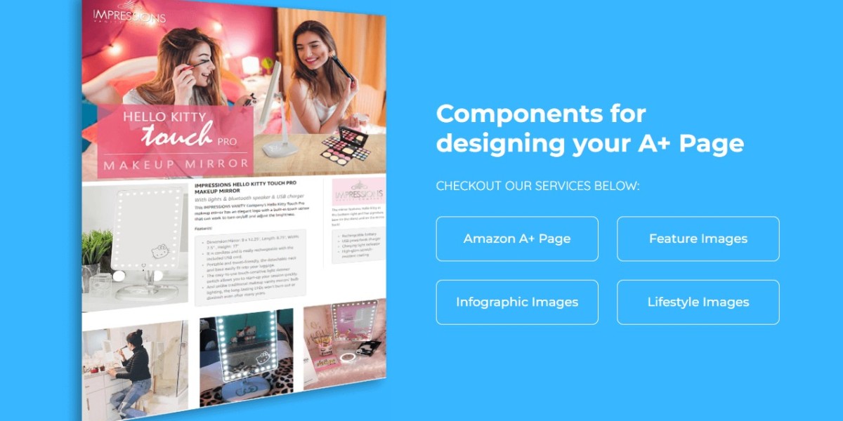 A+ Content Design for Enhanced Brand Content (EBC) on Amazon