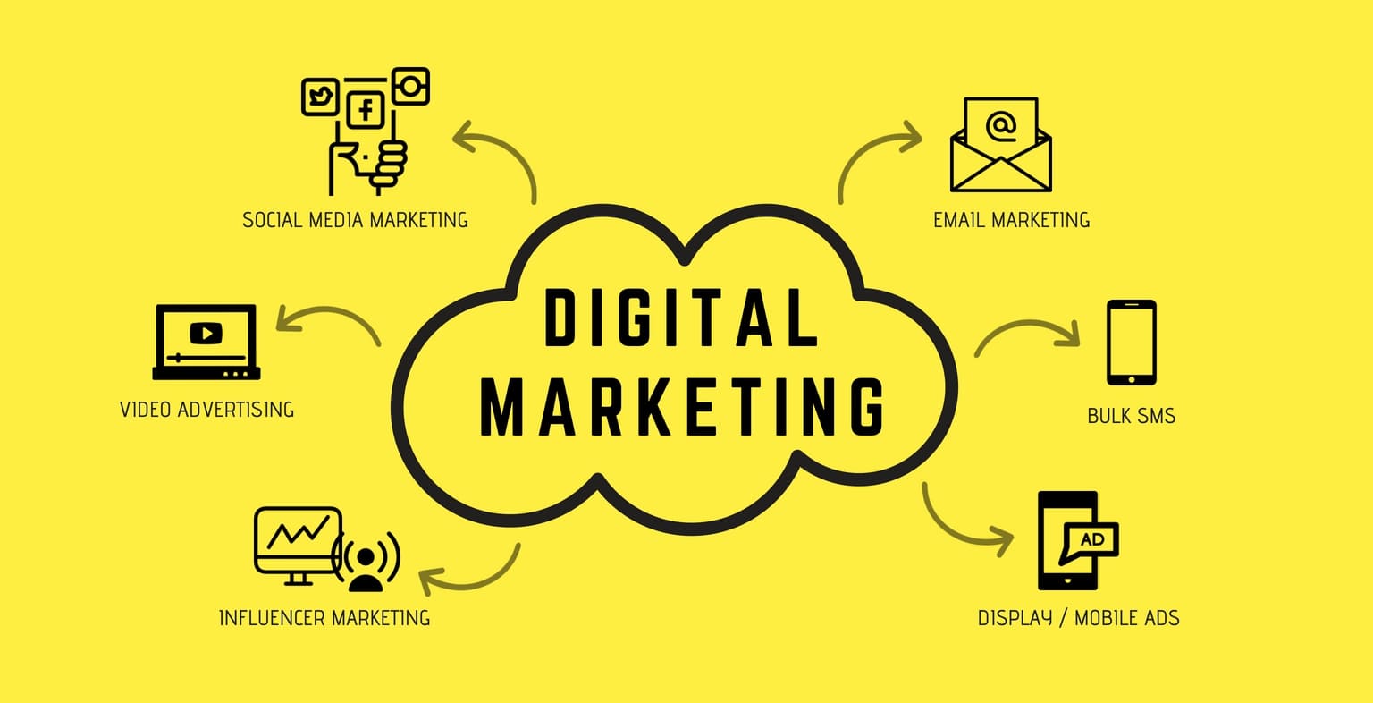 How to Make Money with Digital Marketing in 2022?