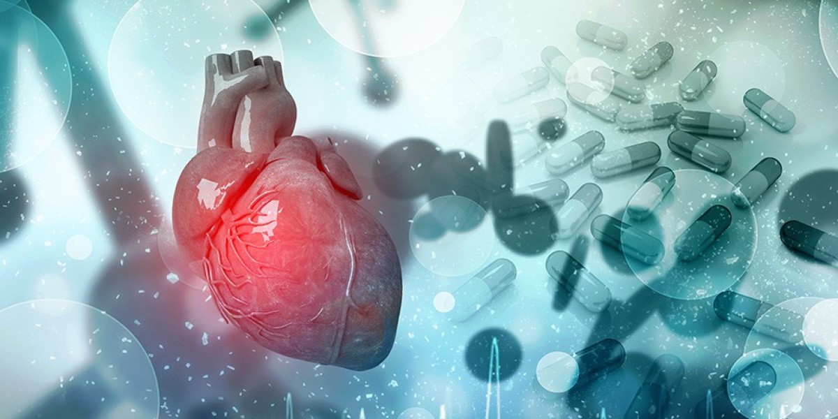 Cardiotoxicity Market Size 2023: Epidemiology, Industry Trends and Forecast by 2033