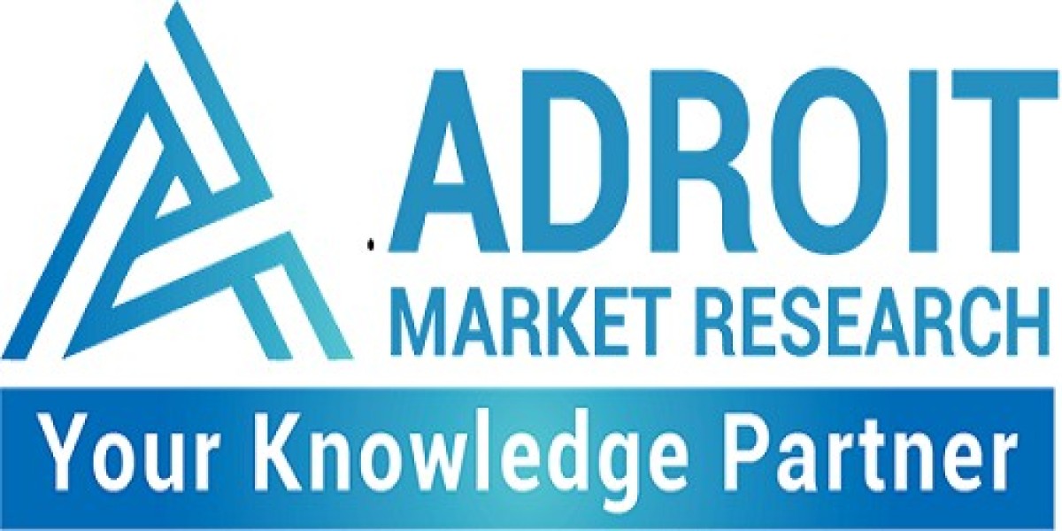 Healthcare- Marketing-Service outsourcing Market Trend and Report Analysis 2023-2030