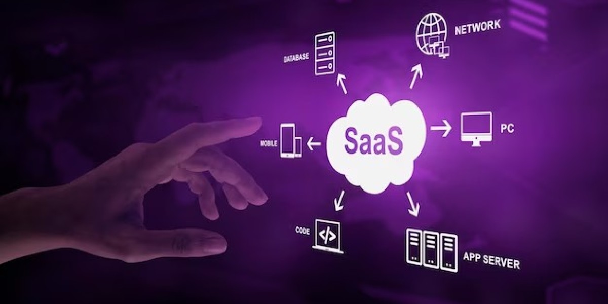 Transform Your Business with Quytech's SaaS Solutions