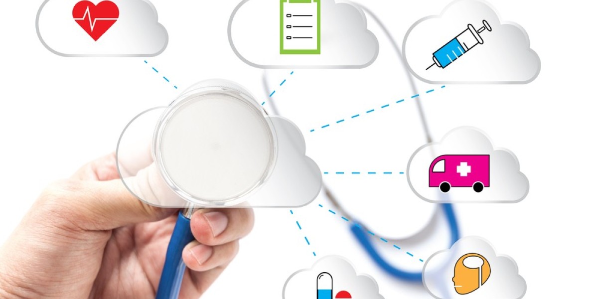Health Cloud Market Research Report Forecasts 2023-2032