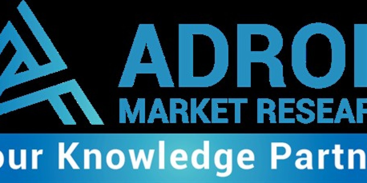 Adaptive Optics Market Research Report 2020 Analysis by Projections, Estimations, Business Competitors, Consumption, Bus