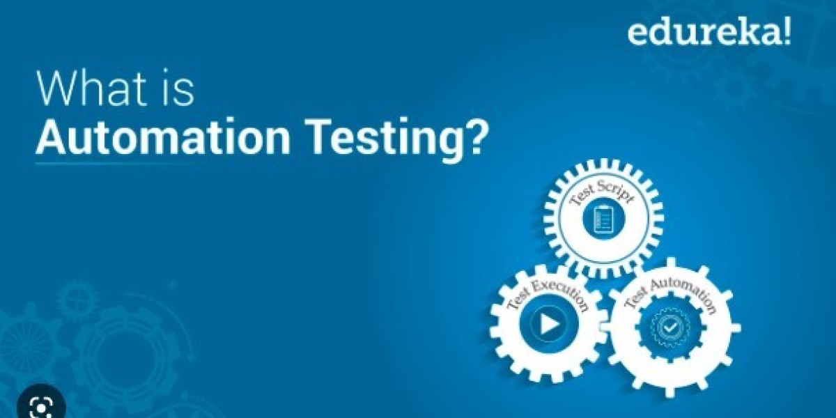 How do you decide which test cases should be Automation Testing?