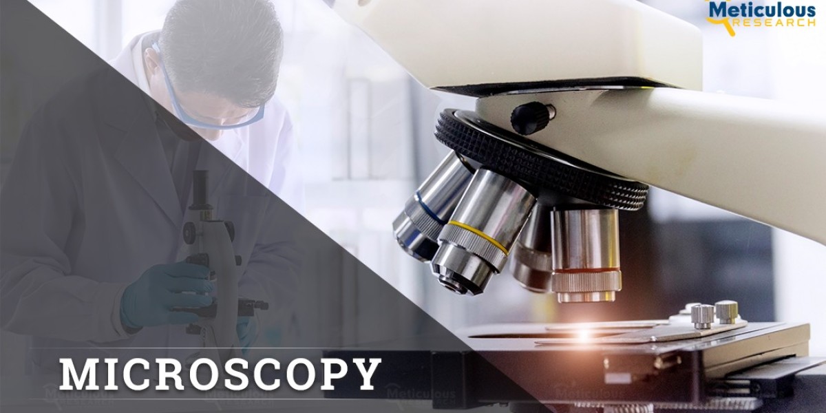 Microscopy Market Worth $11.71 Billion by 2028