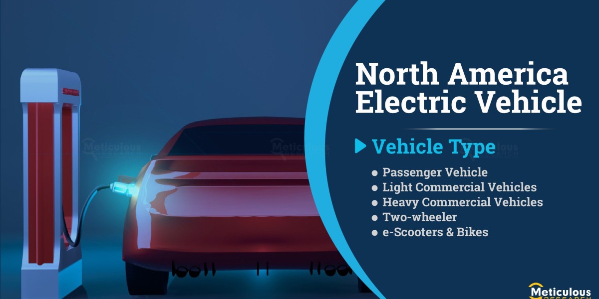 North America Electric Vehicle Market Worth $ 570.47 Billion and 7.6 Million Units by 2029