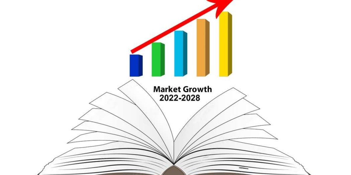Third Generation Biosensing Technology Market to Witness Rapid Growth by 2030