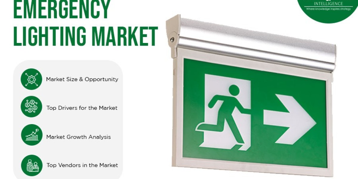 Emergency Lighting Market To Generate $9,993.4 Million Revenue by 2030