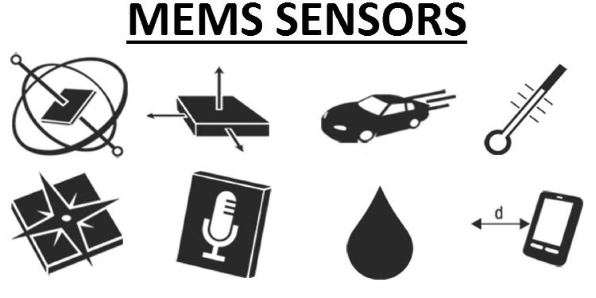 MEMS and Sensors Market Size Report 2023 Analysis Report by Industry Segmentation, Region, Manufactures, Cost Structure,