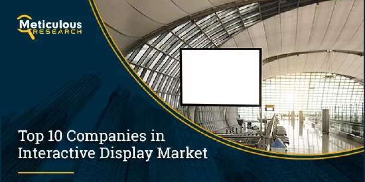 Interactive Display Market Projected to Reach USD 35.03 Billion by 2027, Growing at a CAGR of 8.1%