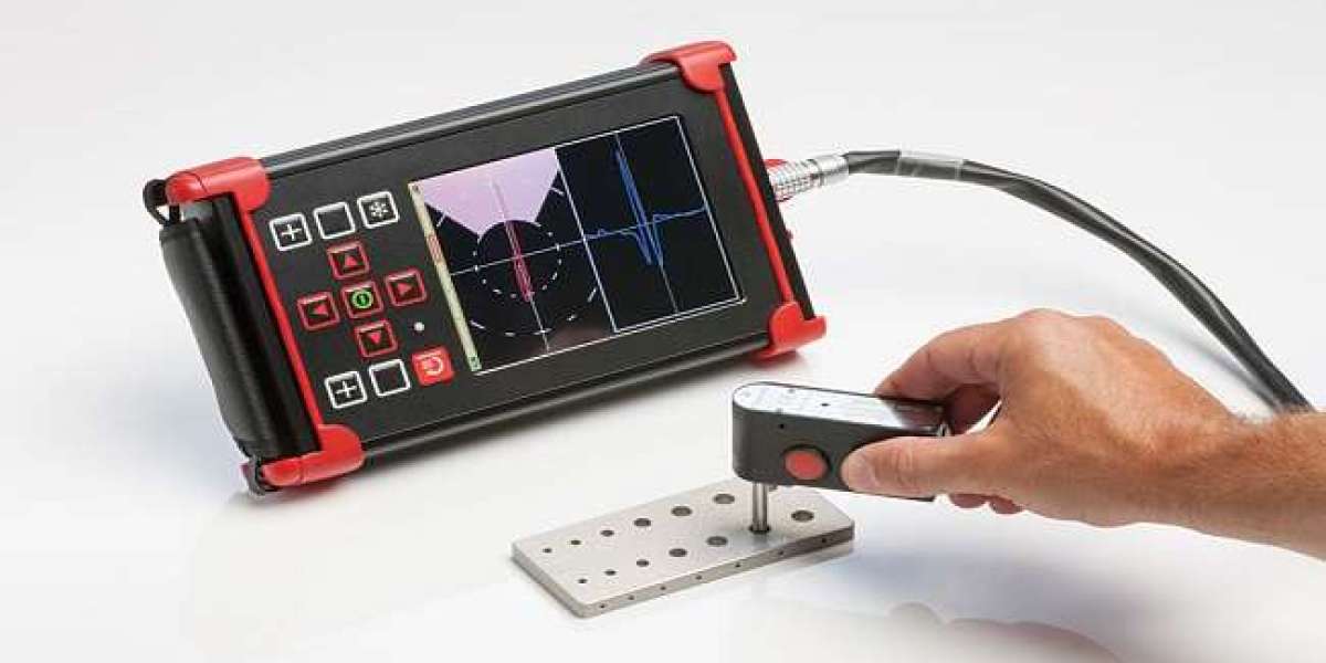 Eddy Current Testing Market Expands with Inspection Services Segment at a robust CAGR