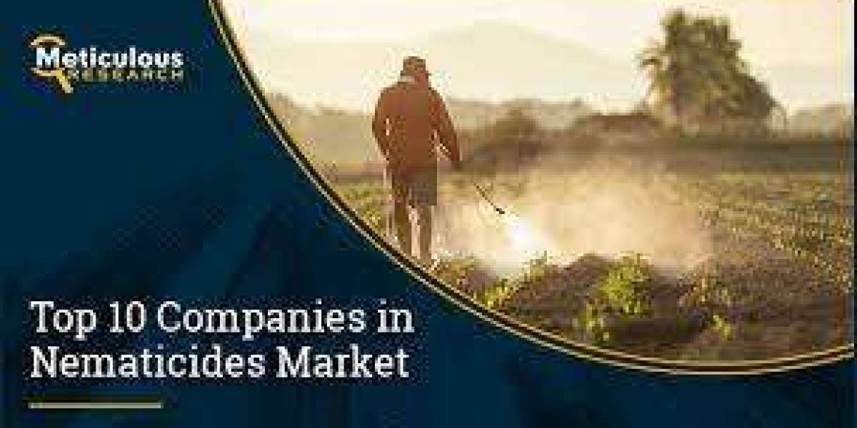 “Top 10 Companies in Nematicides Market”