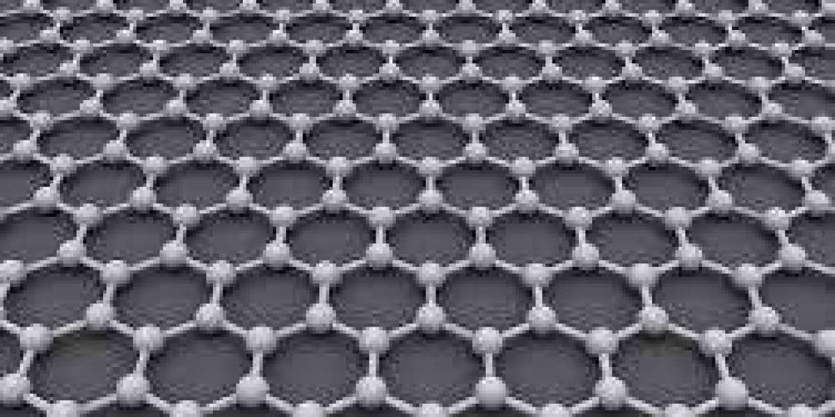 High Purity Graphene Oxide Market [2023 To 2030] Size, Growth, Revenue Analysis Research