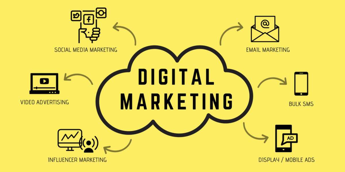 "Unlocking the Potential of Digital Marketing Solutions"