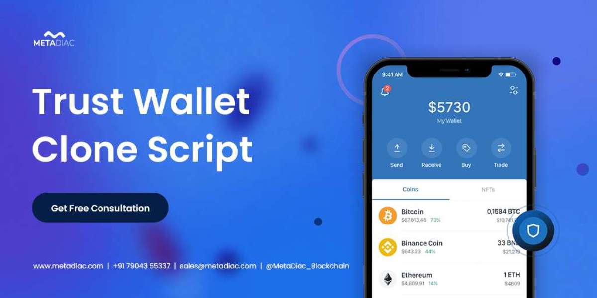 What is the Trust Wallet clone script?