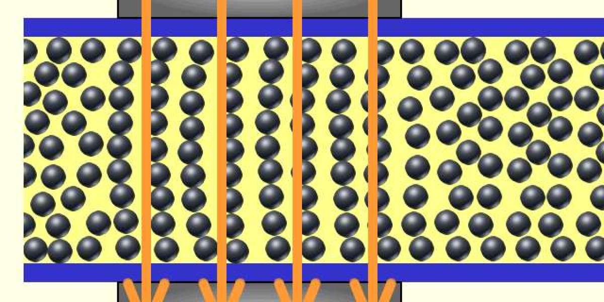 Unveiling the Dynamics of the Magnetorheological (MR) Dampers Market: A Comprehensive Market Research Report