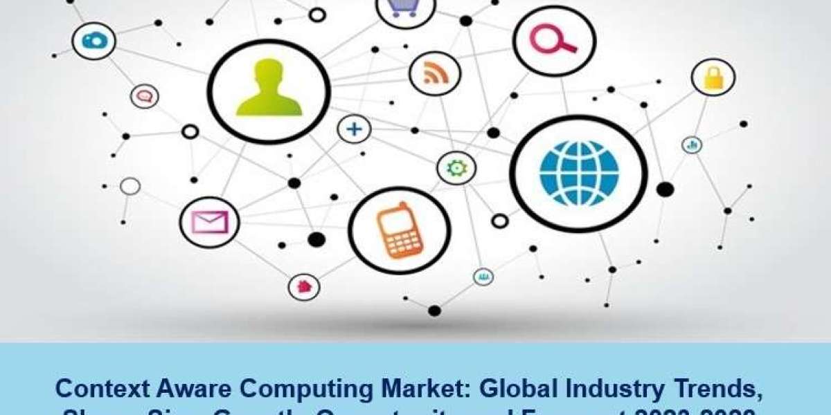 Context Aware Computing Market 2023-2028 | Size,  Analysis and Research Report