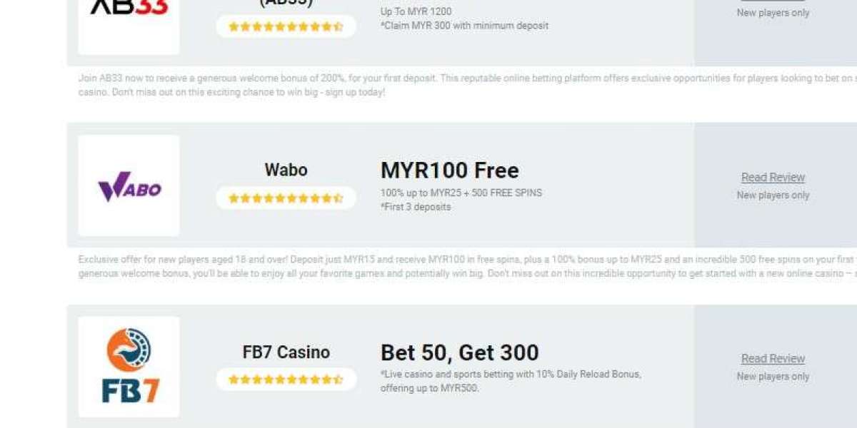 The Thrilling World of Online Gaming: A Deep Dive into Online Casino Malaysia