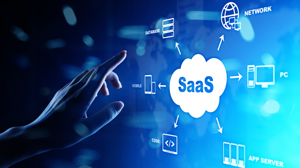 Will SaaS in Real Estate play as a catalyst for the industry? | WebsAdd